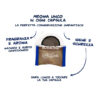 Caffè Borbone - 100 Capsule compatibili A modo mio – miscela blu - immagine 5